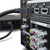 Goobay Ultra High Speed HDMI™, HDMI kabelis 2m - galinė panelė su jungtimis ir kabeliu