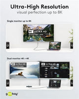 Goobay USB-C į USB-C kabelis, USB4, 1.5 m, 240 W, 40 Gbit/s, 8K