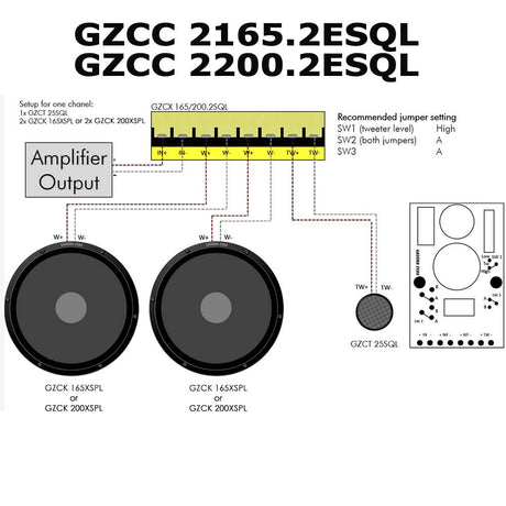 Ground Zero GZCC 2200.2ESQL - Schema su garsiakalbių ir stiprintuvo jungtimis