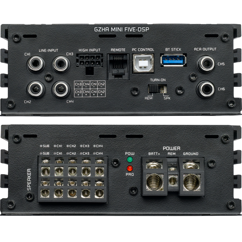 Ground Zero GZHA MINI FIVE-DSP - jungčių skydelis su USB ir RCA jungtimis