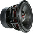 Ground Zero GZPW 15C