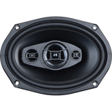 Ground Zero GZRF 69SQ, koaksialinė automobilinė garsiakalbio sistema