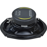 Ground Zero GZRF 69SQ, koaksialinė automobilinė garsiakalbio sistema