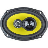 Ground Zero GZTF 69, koaksialinė automobilinė garso sistema