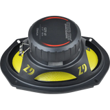 Ground Zero GZTF 69, koaksialinė automobilinė garso sistema