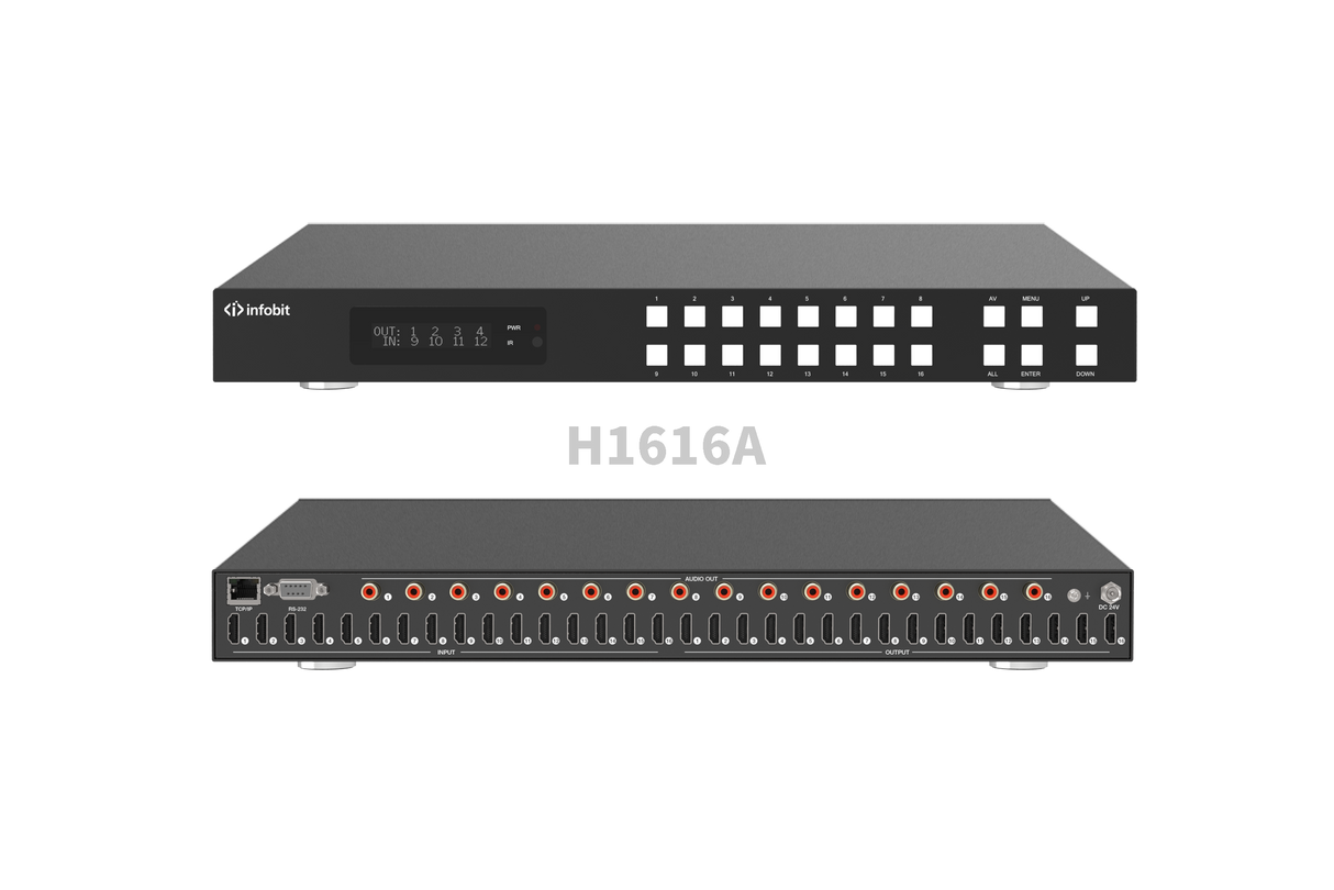 iMatrix H44A komutatorius, 4x4, 4K60 HDMI
