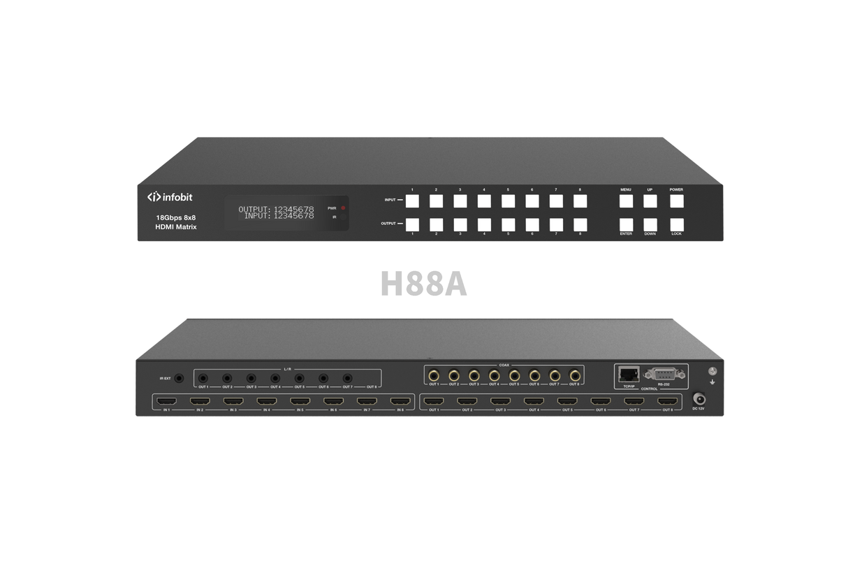 iMatrix H44A komutatorius, 4x4, 4K60 HDMI