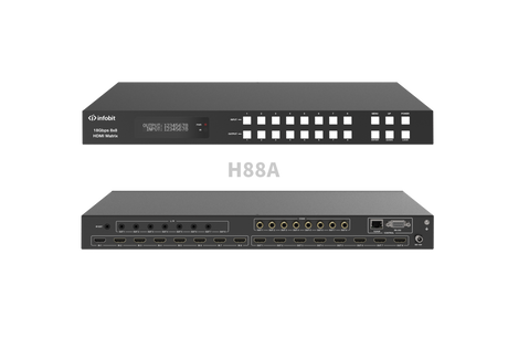 iMatrix H44A komutatorius, 4x4, 4K60 HDMI