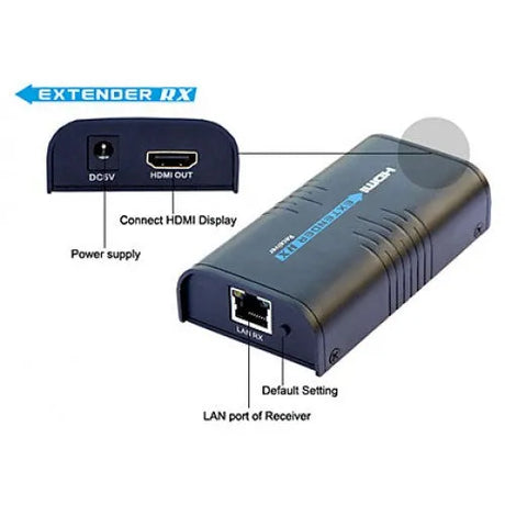 HDMI keitiklis TXRX373 siųstuvas ir imtuvas HDMI ilgiklis per LAN tinklą