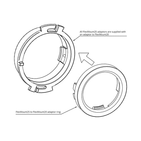HELIX CFMK25 AUD.3 - Adapterio žiedas ir jo detalės