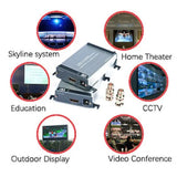 HSV379 HDMI keitiklis