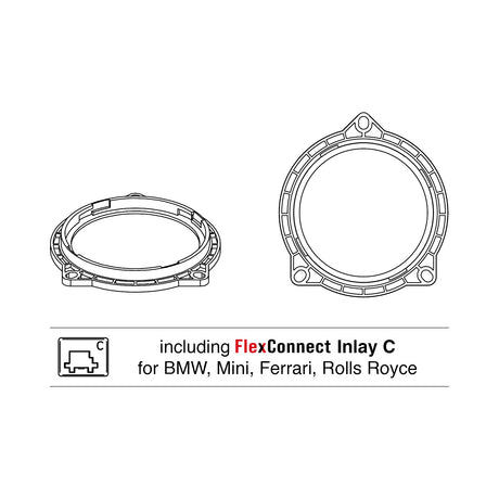 Helix CFMK100 BMW.2 ( BMW ) - Du adapteriai ir jungties simbolis