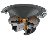 Hertz MP 70.3 PRO automobilinis vidutinių dažnių garsiakalbis