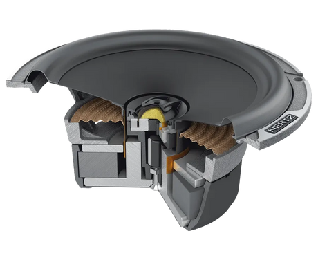 Hertz MPX 165.3 PRO, automobilinis koaksialinis garsiakalbis