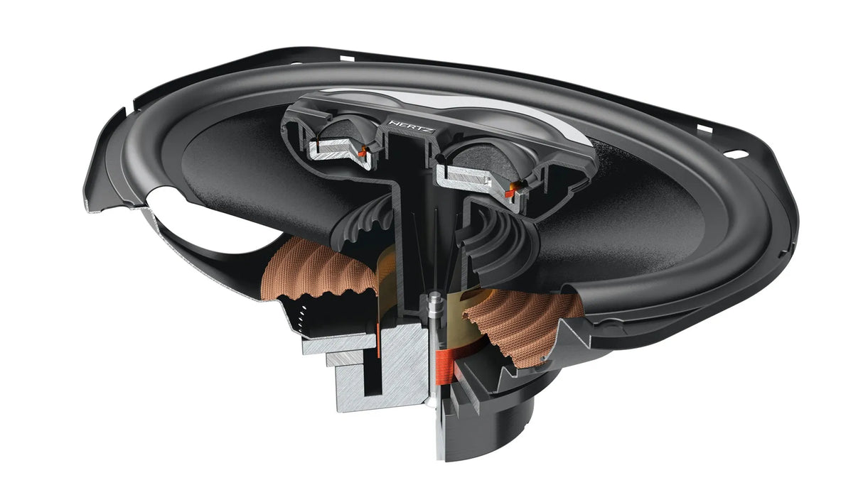 Hertz SX 690 NEO, SPL koaksialinis garsiakalbis