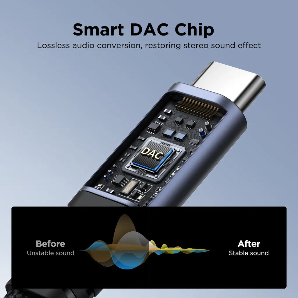 Joyroom Audio adapteris USB-C į 3.5 mm AUX + USB-C