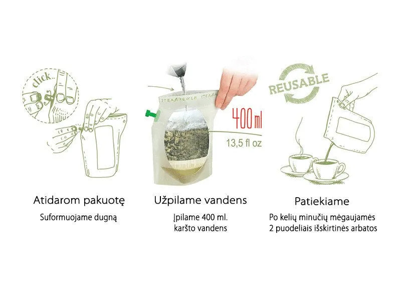 Juodoji arbata Teabrewer - Good Morning Quince - Arbatos pakelio paruošimo instrukcija