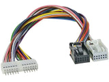 LAUNRC13, Jungtis Quadlock 2x12 pin - 24pin - Daugiaspalviai laidai su dviem jungtimis