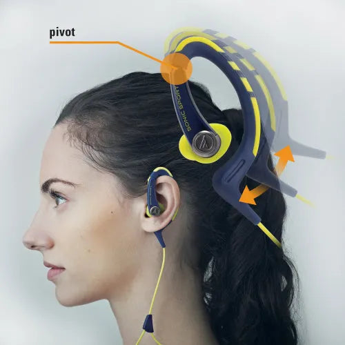 Laidiniai sportiniai ausinukai Audio-Technica ATH-SPORT1