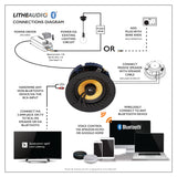 Lithe Audio Bluetooth 5 Wireless 6.5" Ceiling Speaker, belaidžių garsiakalbių komplektas (2+2)
