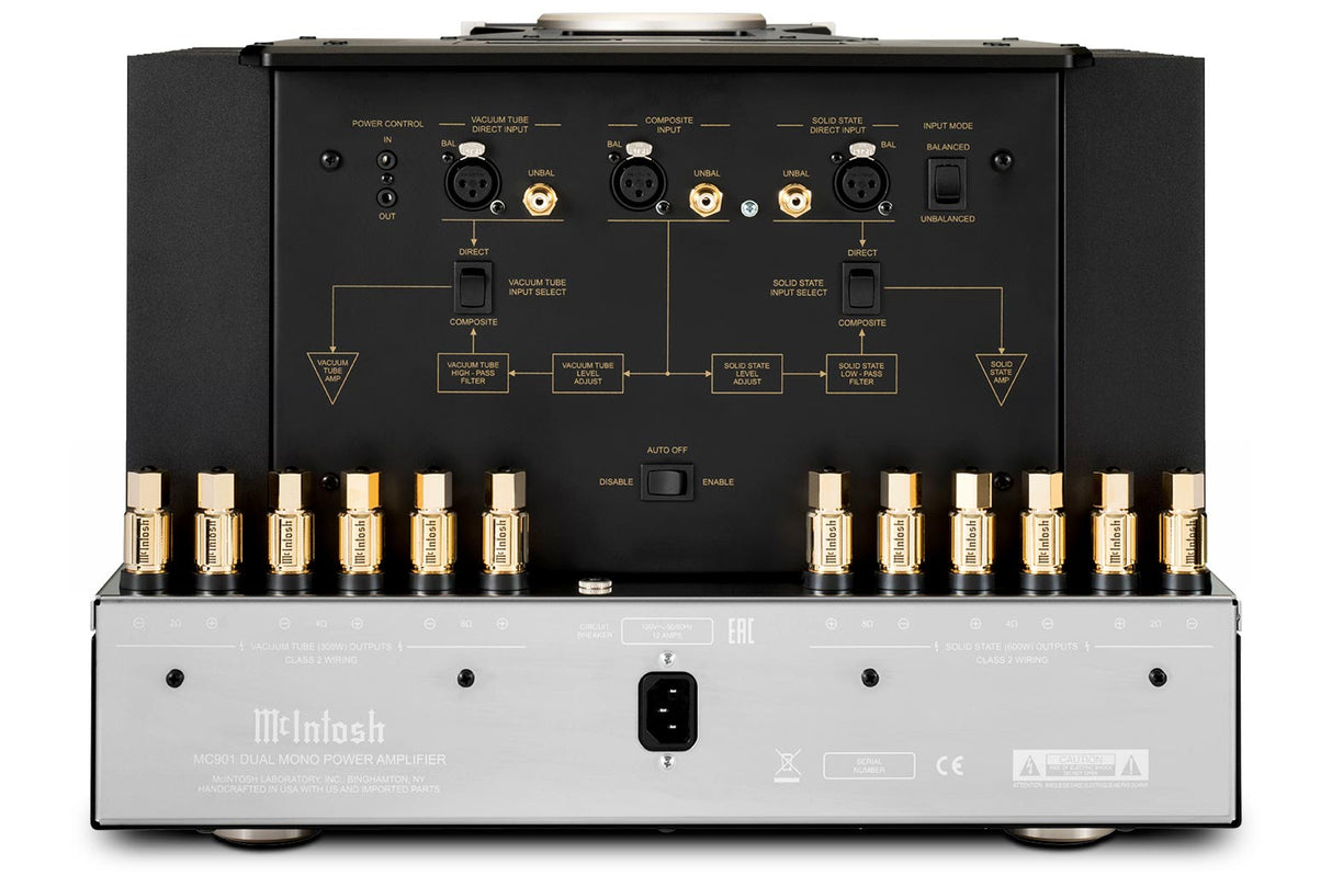 McIntosh MC901, monofoninis stiprintuvas (sujungia 300 vatų lempinį stiprintuvą ir 600 vatų tranzistorinį stiprintuvą viename korpuse) 
