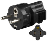 Maitinimo tinklo perėjimas iš amerikietiško į europinį standartą