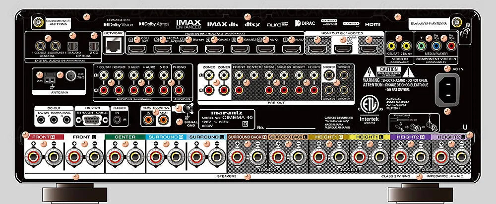Marantz CINEMA 40, 9.4 kanalų 8K AV Resyveris-Stiprintuvas su Dolby Atmos - galinė panelė su daugybe jungčių