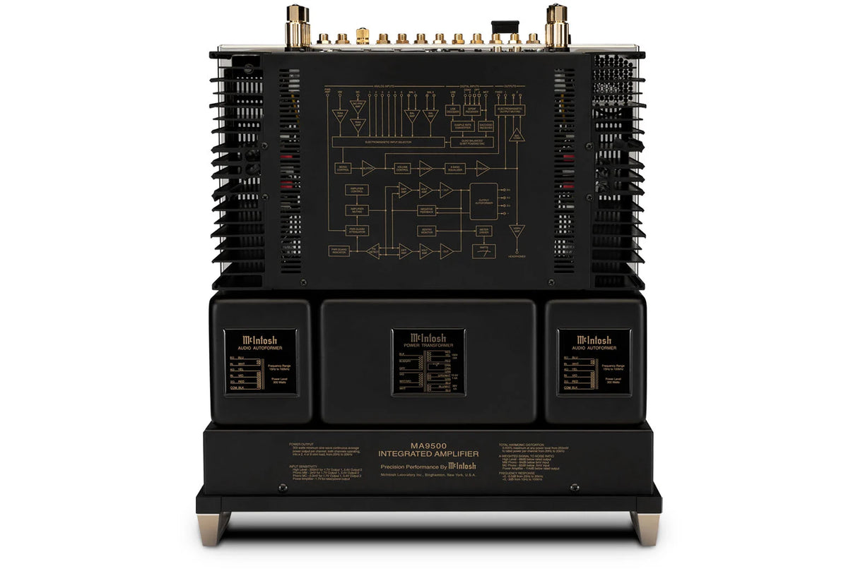 McIntosh MA9500, 2-jų kanalų integruotas stereo stiprintuvas - schematinis stiprintuvo blokų vaizdas