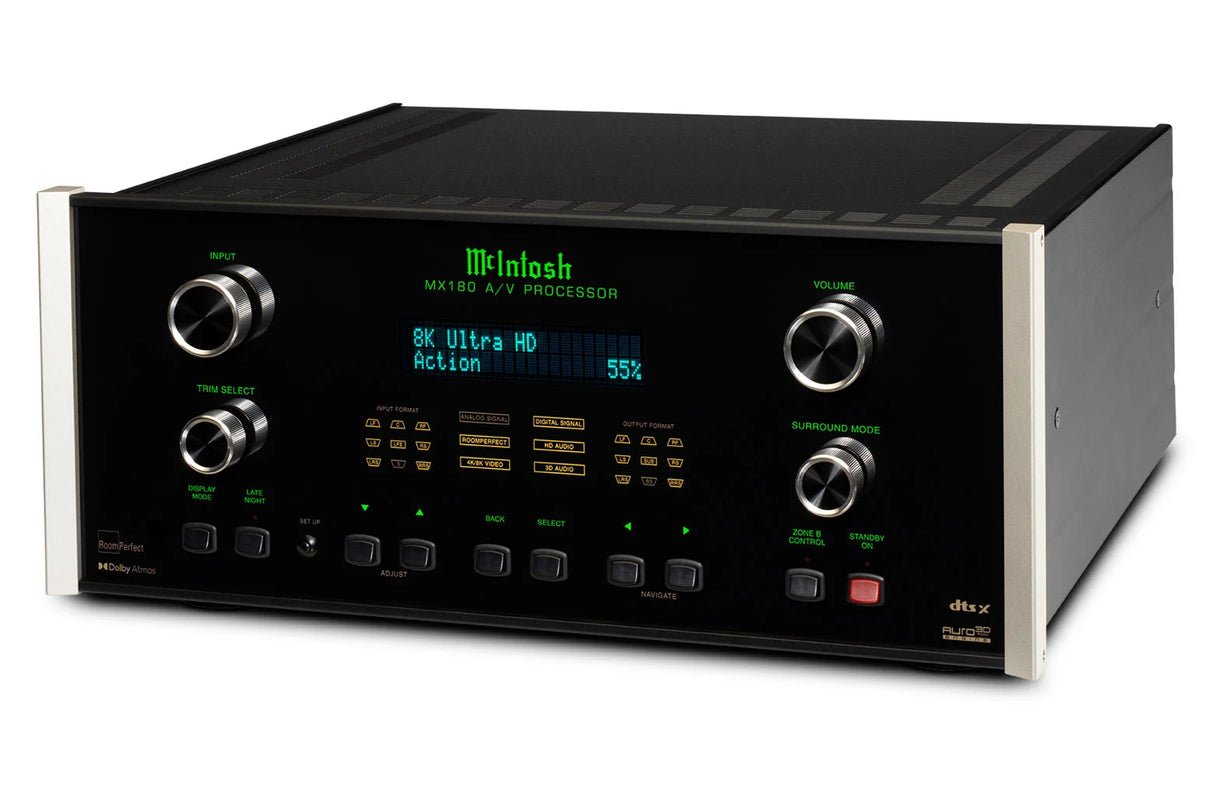 McIntosh MX180, A/V namų kino procesorius