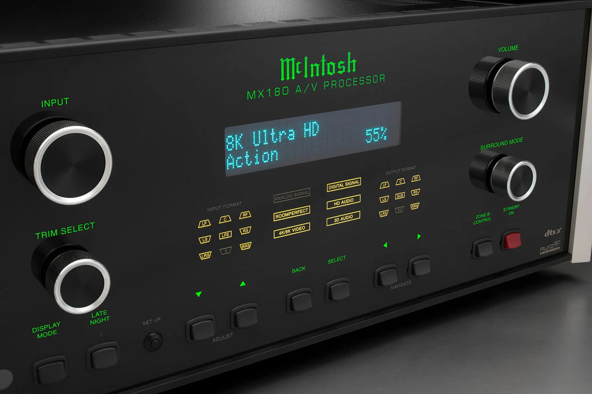 McIntosh MX180, A/V namų kino procesorius