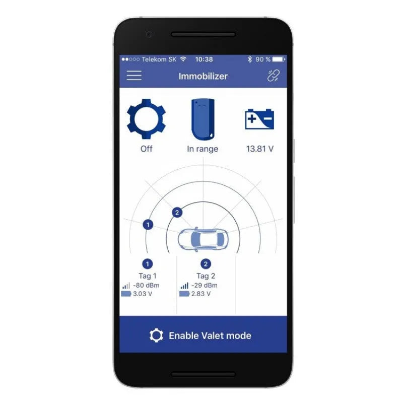 Moderni apsaugos sistema Pandora IMMO