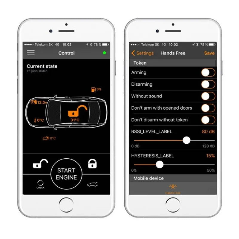 Moderni apsaugos sistema Pandora MINI