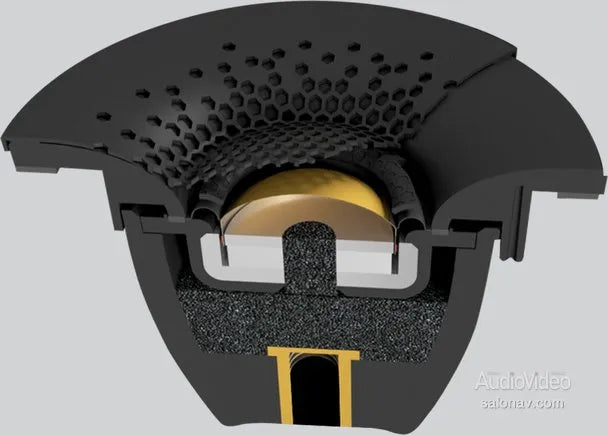 Monitor Audio Silver 300 (7G), grindinės garso kolonėlės (įvairių spalvų)