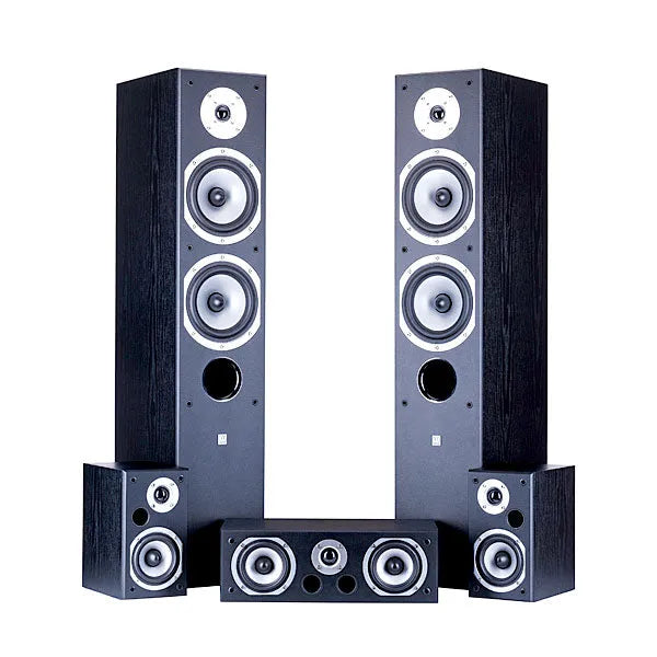 Namų kino kolonėlių komplektas Wilson MOVIX 5.0