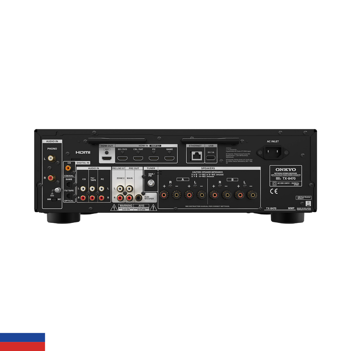 Onkyo TX-8470, Hi-Fi tinklinis stereo stiprintuvas - Galinė panelė su išsamiais aprašymais