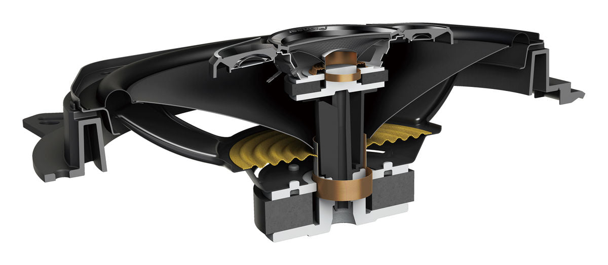 Pioneer 6″x9″ 4-TIE KOAKSIAALIKAIUTIN TS-A6960F - Garsiakalbio pjūvis su vidinėmis dalimis
