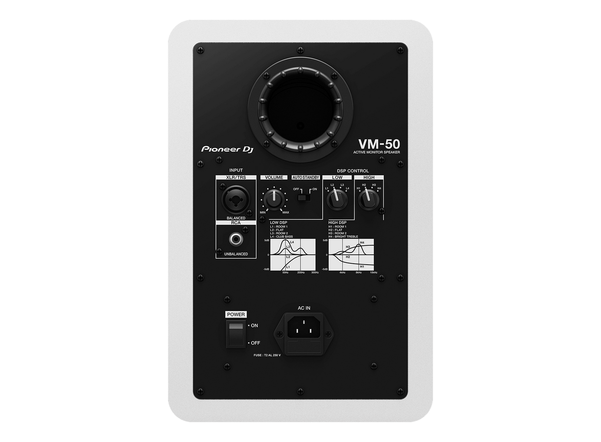 Pioneer DJ - VM-50-W monitor garsiakalbis (Balti) 1vnt - Galinė panelė su jungtimis ir DSP valdymu