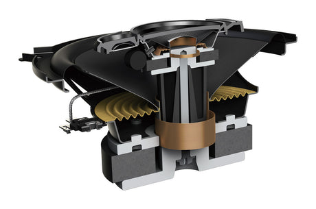 Pioneer TS-A1370F - vidinis garsiakalbio pjūvis su detalėmis