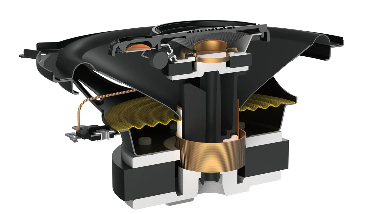 Pioneer TS-A1371F, 3-jų juostų koaksialiniai garsiakalbiai