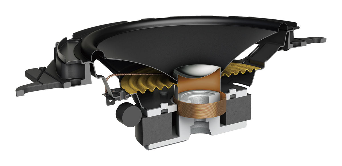 Pioneer TS-A1600C - Garsiakalbio pjūvis su vidinėmis dalimis