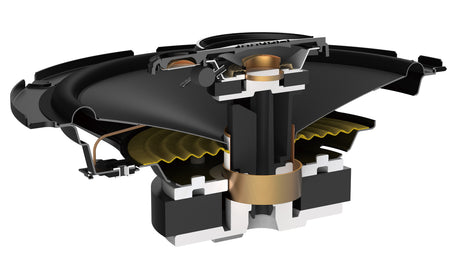 Pioneer TS-A1671F, 3-jų juostų koaksialiniai garsiakalbiai