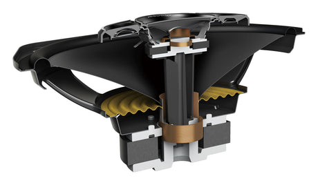 Pioneer TS-A6980F - Garsiakalbio pjūvis su vidinėmis dalimis