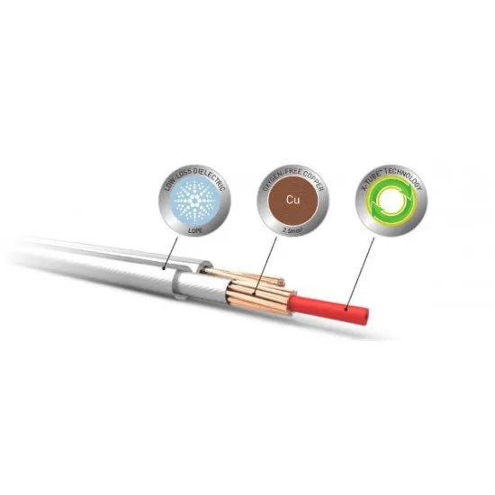 QED XT25, kolonėlių kabelis