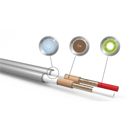 QED XT40i, kolonėlių kabelis