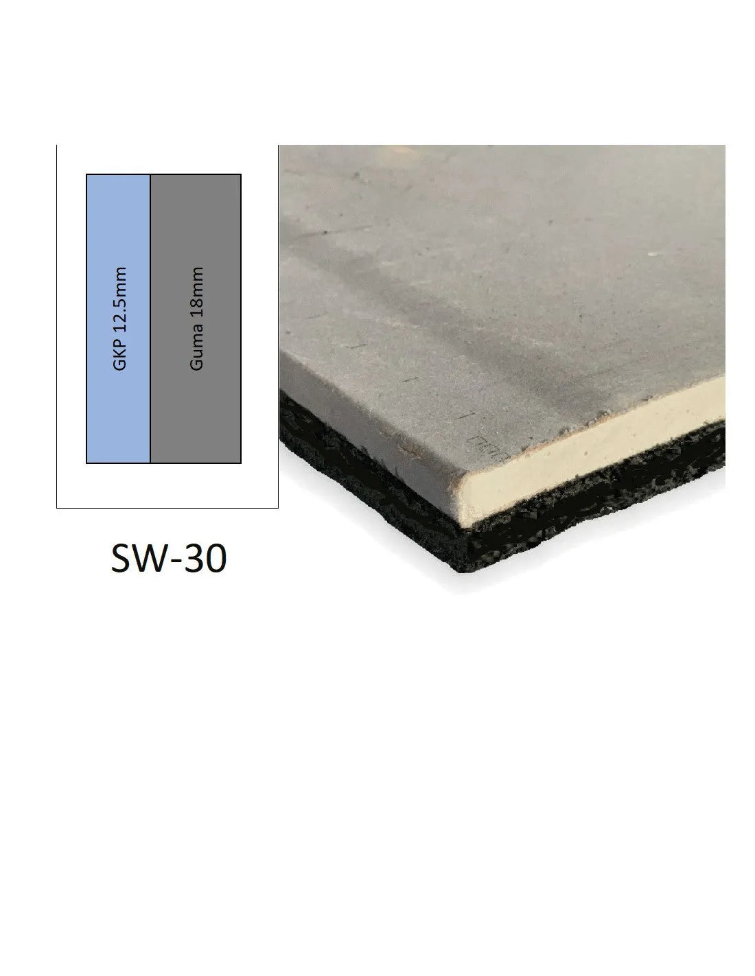 SILENCEWORLD SW-17, 30mm Garso izoliacinė-akustinė plokštė su gipsu (sienoms ir luboms) - Plokštės sluoksnių pjūvis su matmenimis