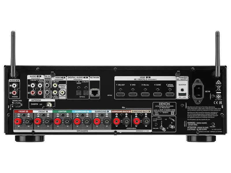 SM Denon AVR-X1600H DAB, AV imtuvas - stiprintuvas - galinė panelė su daugybe jungčių ir antenomis