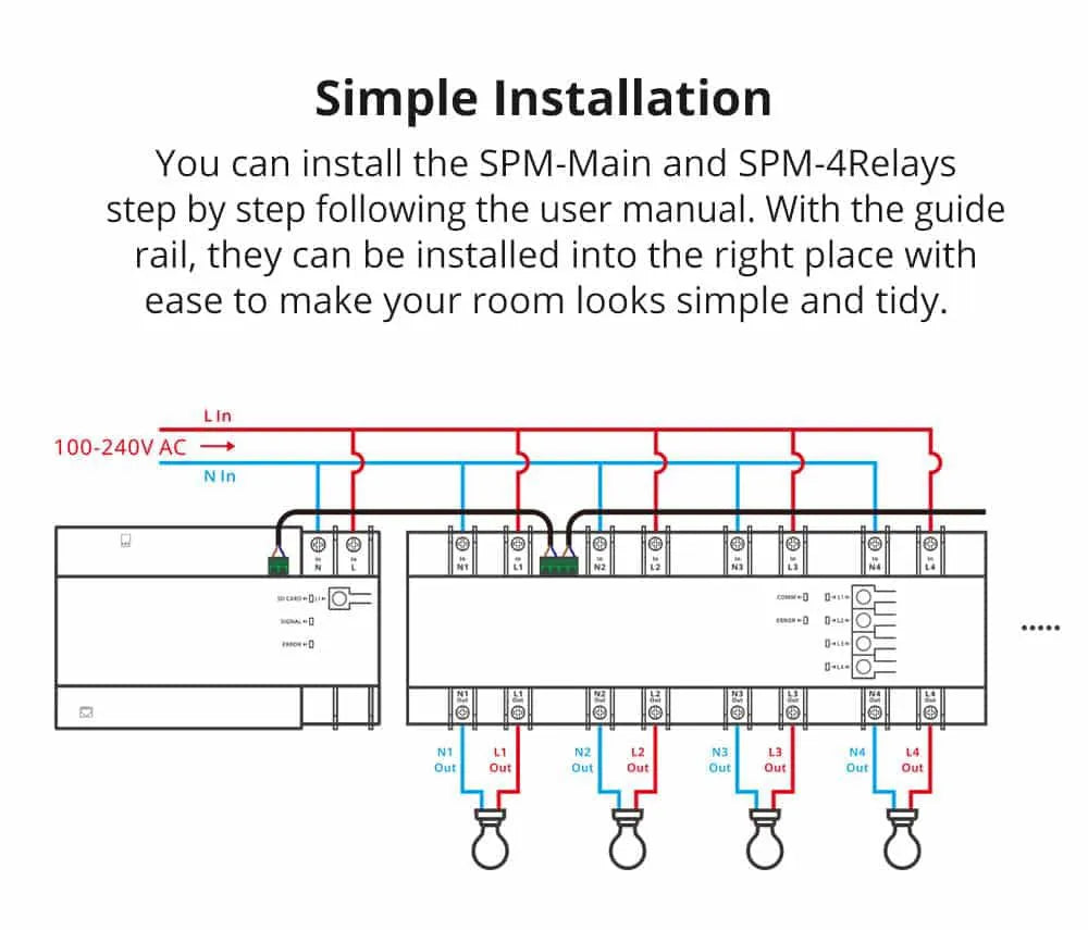SONOFF SPM-4RELAY, Išmanios energijos matavimo sistemos modulis su 4 r
