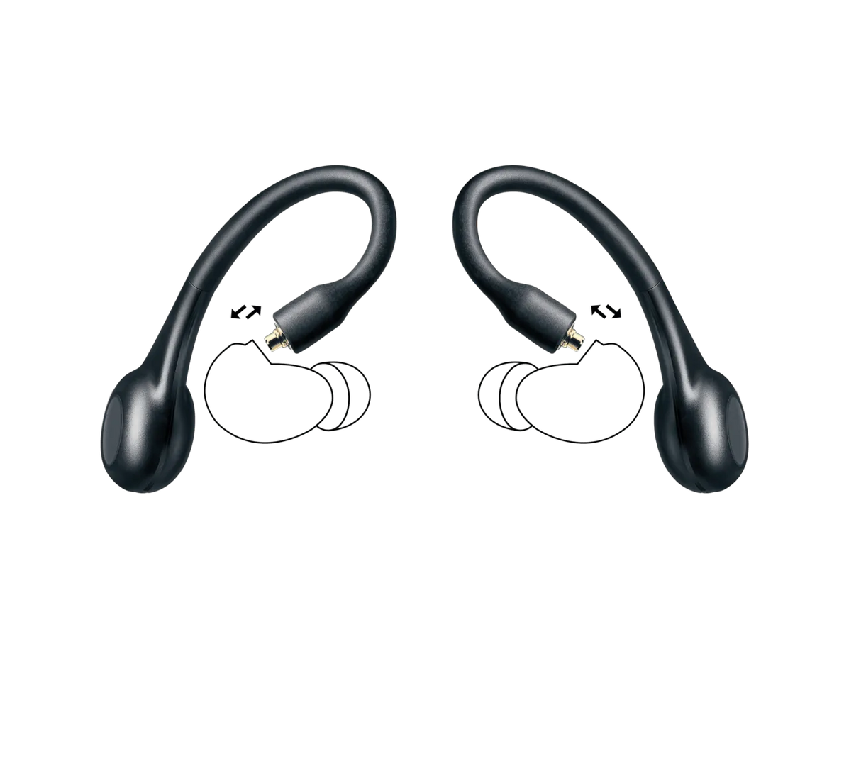 Shure TRUE WIRELESS SECURE FIT ADAPTER, adapteris belaidėms ausinėms - Adapterio prijungimo schema su ausinėmis