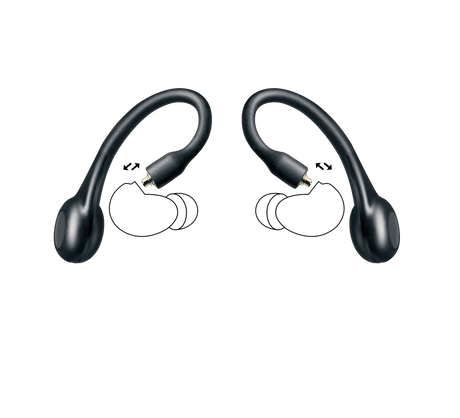 Shure TRUE WIRELESS SECURE FIT ADAPTER, adapteris belaidėms ausinėms - Adapterio prijungimo schema su ausinėmis