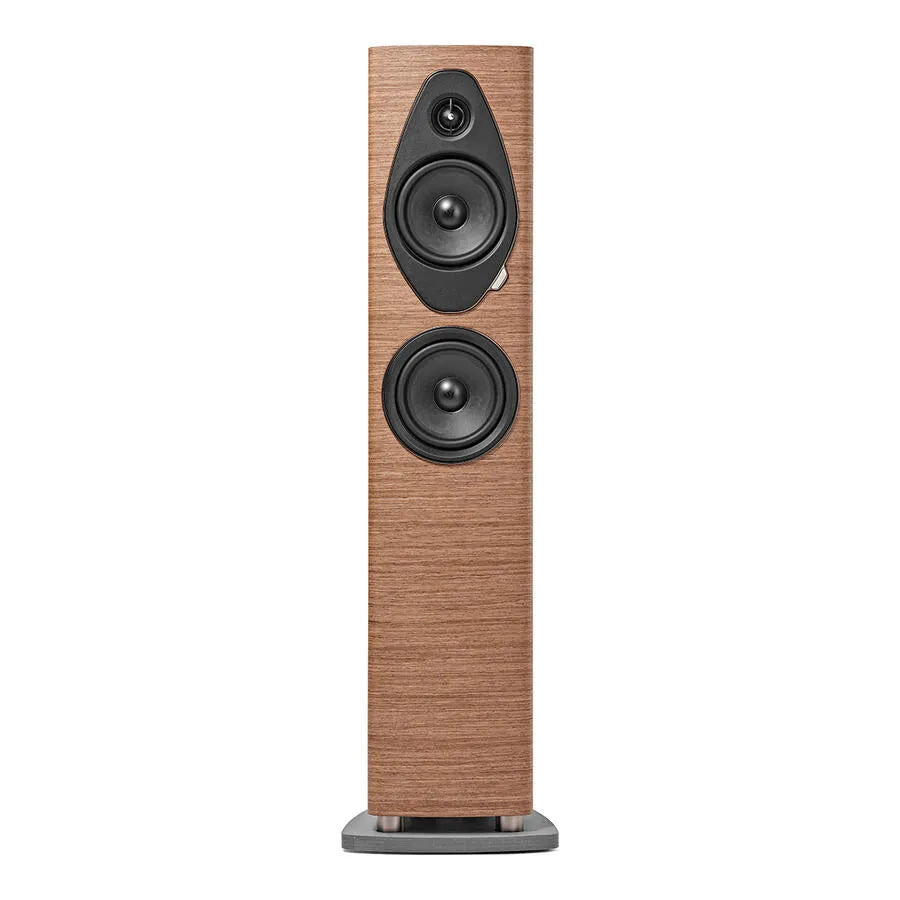 Sonus Faber SONETTO III G2, grindinė garso kolonėlė